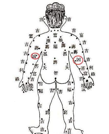 破財痣|身上「4顆痣」最不可留！破財又招小人 事業、桃花恐遭殃